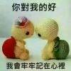 用戶頭像