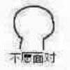 用戶頭像