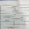 用戶頭像