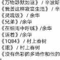 用戶頭像