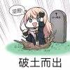 用戶頭像