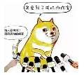 用戶頭像