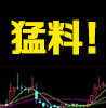 用戶頭像