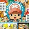 用戶頭像