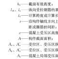 用戶頭像